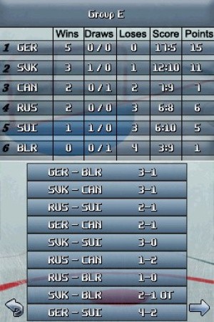 Ice Hockey Slovakia 2011 Review - Screenshot 1 of 3