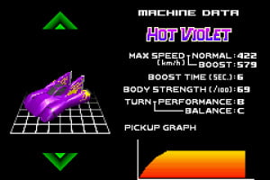 F-Zero Maximum Velocity Screenshot