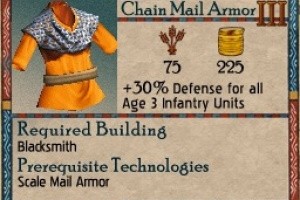 Age of Empires: The Age of Kings Screenshot
