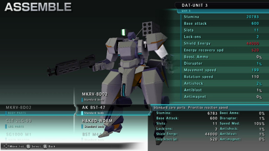 Assault Gunners HD Edition Review - Screenshot 2 of 3