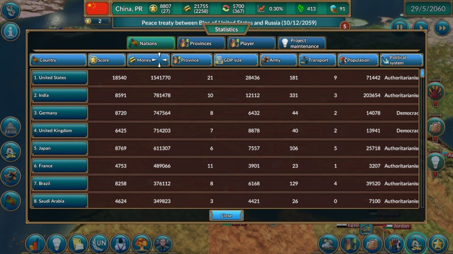 Realpolitiks Review - Screenshot 1 of 5