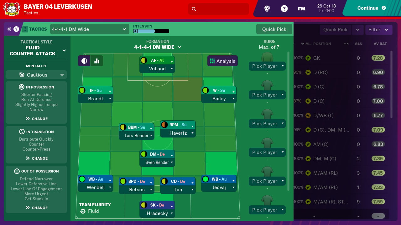 football manager 2019 in game editor become unfirable