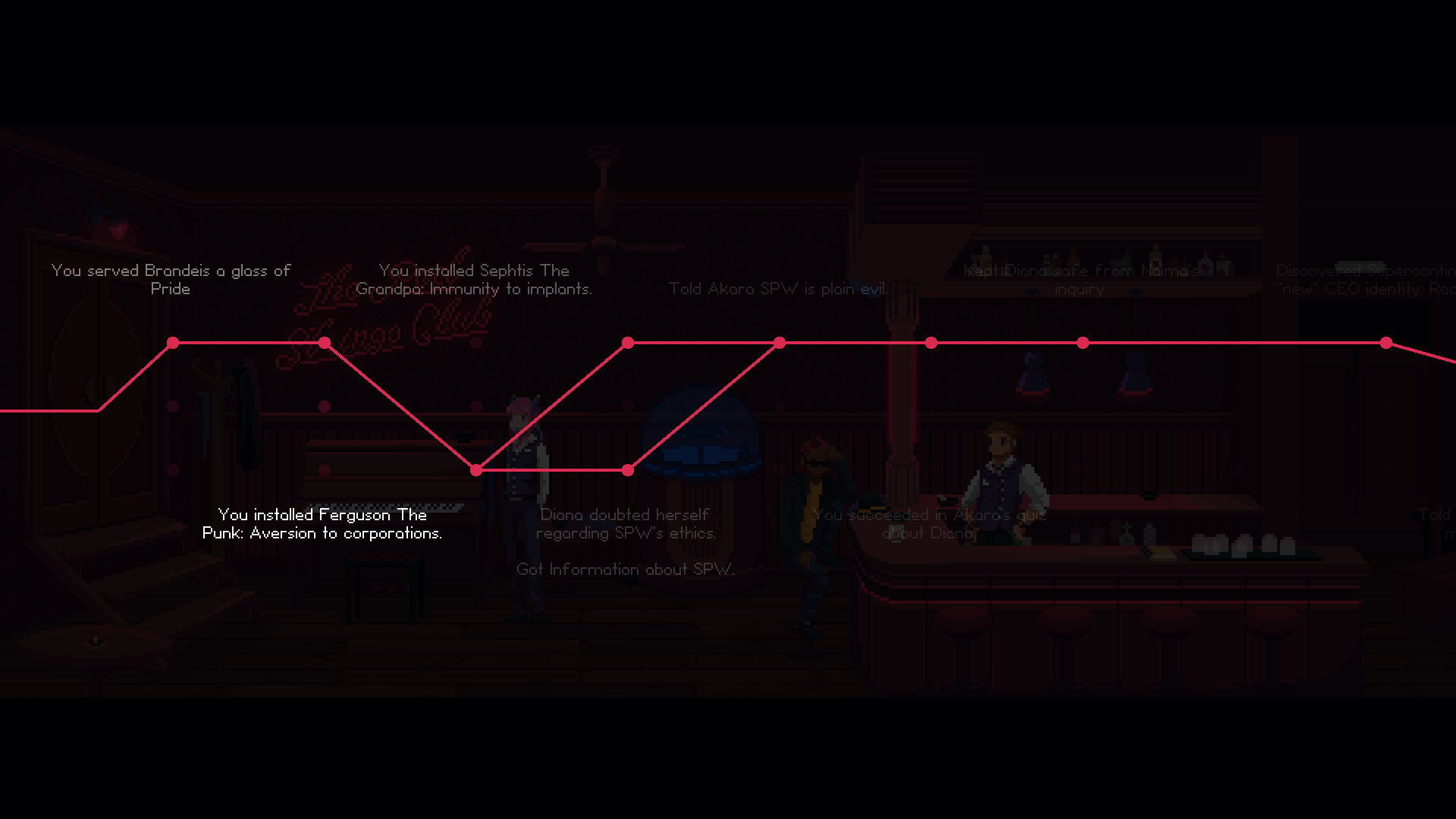 The Red Strings Club Review (Switch eShop) | Nintendo Life