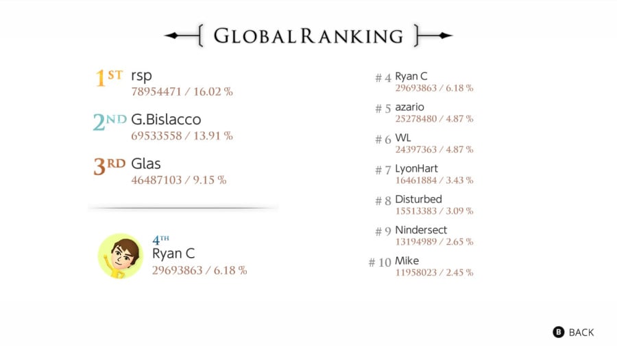 Cytus α Review - Screenshot 4 of 5