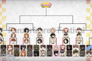 Girls Und Panzer: Dream Tank Match DX Screenshot