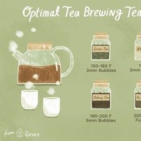 BrewsterTea