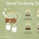 BrewsterTea